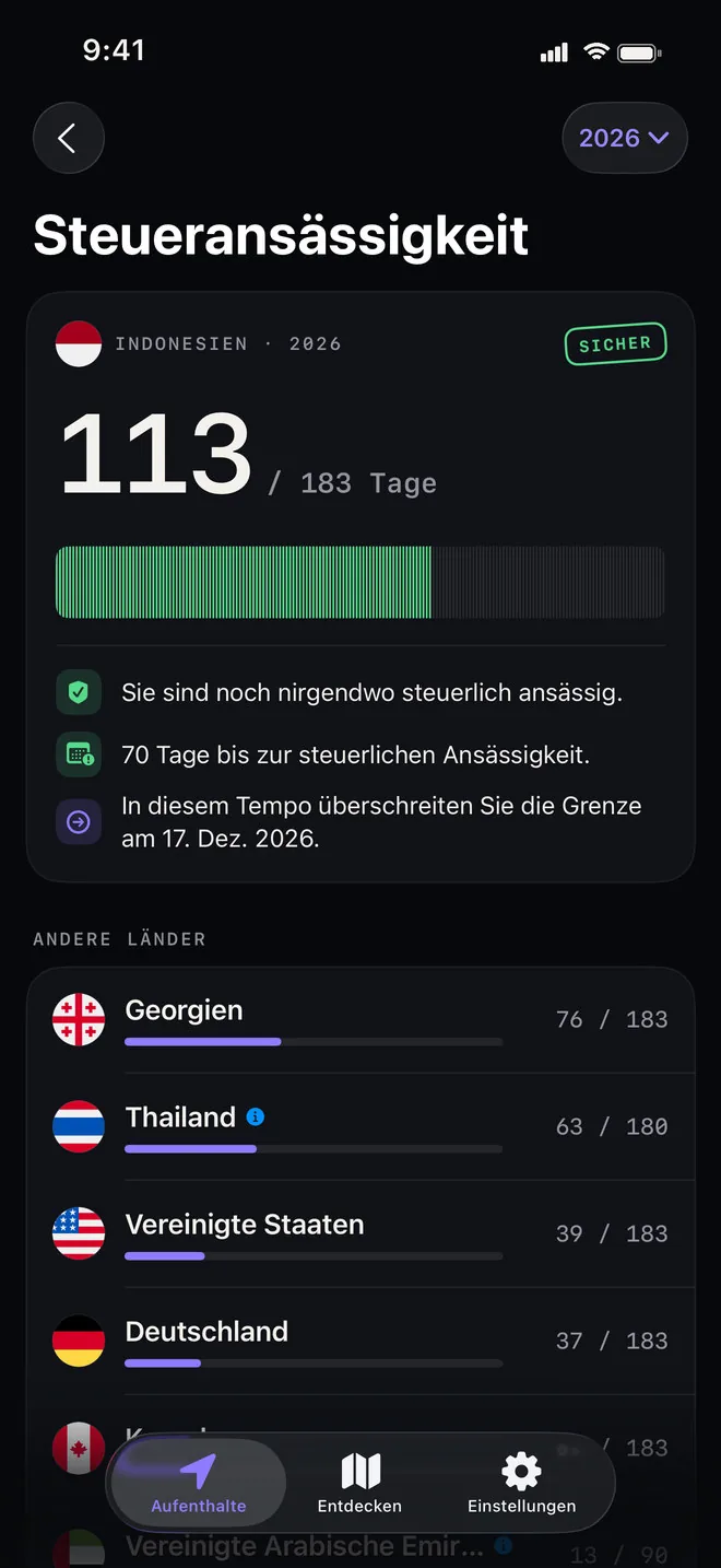 Bildschirm „Steueransässigkeit“: 113 von 183 Tagen in Indonesien in diesem Jahr, das Datum, an dem du in diesem Tempo die Grenze überschreiten würdest, und darunter die übrigen Länder