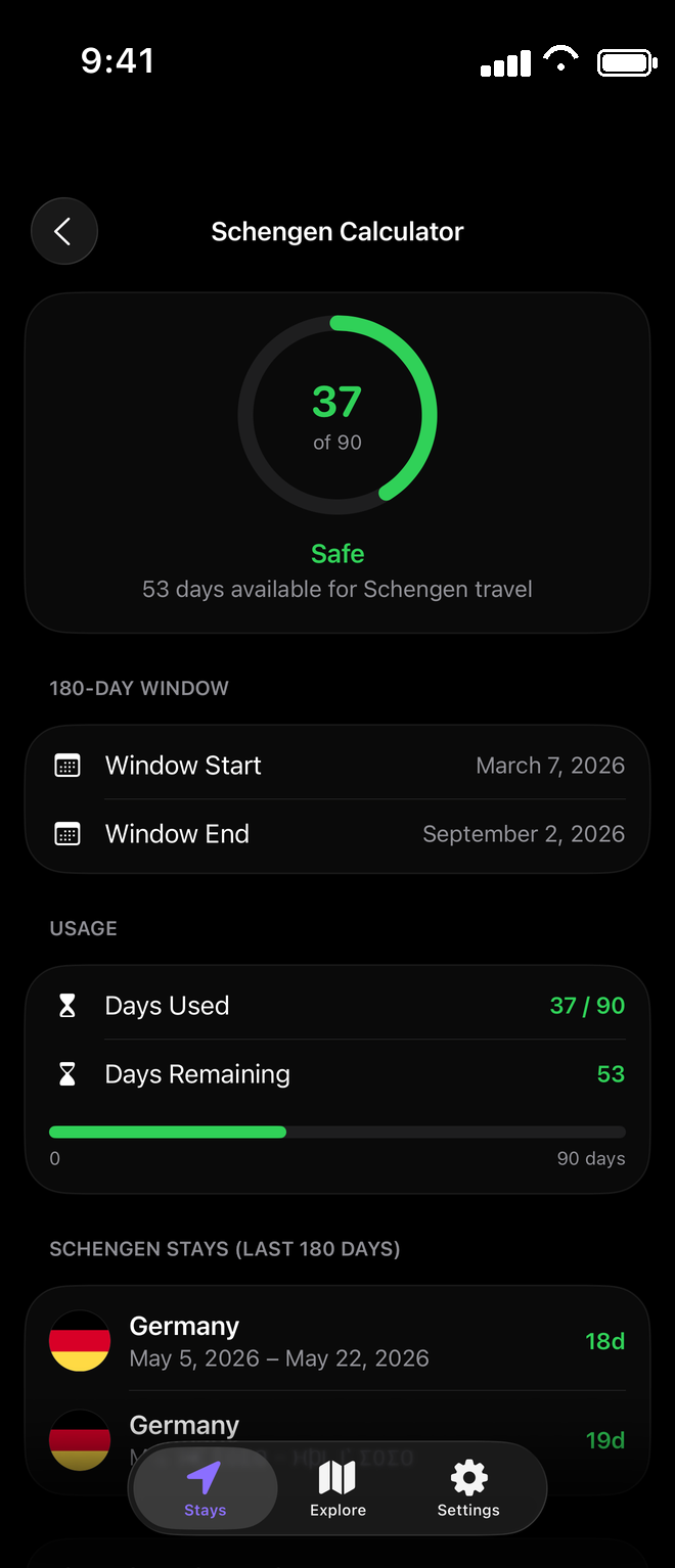Schengen calculator: 37 of 90 days used, 53 remaining, the 180-day window dates and the stays inside it